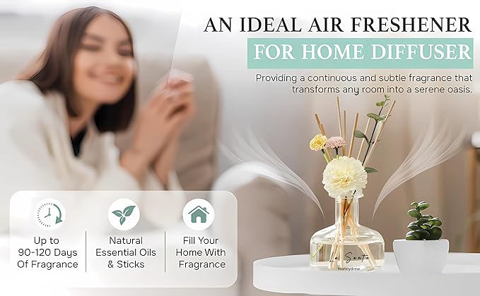 Reed Diffuser Set, Honeydew Scent, 8.5 fl oz/ 250ml | 8.5 fl oz