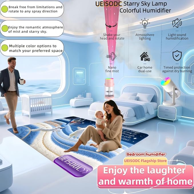 Bedroom LED Humidifier, SPA Essential Oil Diffuser, USB Car Aromatherapy Diffuser, with Auto-Shutoff, Rotatable Design, Quiet Operation, Easy Filling, and Eco-Friendly Cleaning