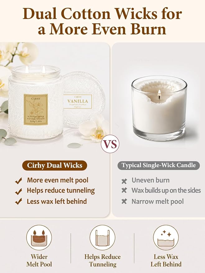 Cirhy Vanilla Scented Candle, White Candle–Home Scented Jar Candle with up to 50 Hour Burn Time, Natural Soy Wax, Dual Cotton Wicks, Aromatherapy for Sleep & Relaxation, Perfect Gifts for Women,7.4oz