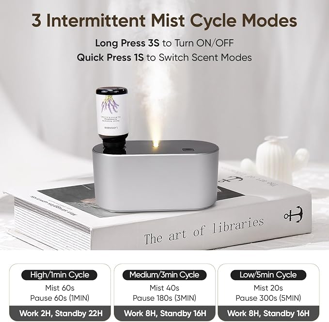 Lecdura Waterless Diffuser for Essential Oil, Battery Operated Scent Air Aromatherapy Diffuser, Mini Aroma Diffusers with 3 Intermittent Mist Modes, Cycle Start for Home Office Bedroom - Silver