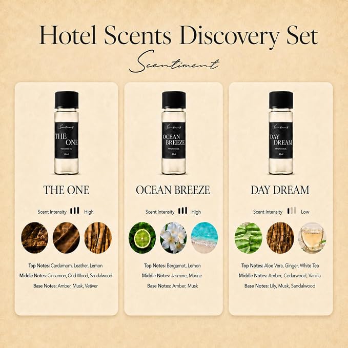 Scentiment Hotel Scents Discovery Set – Day Dream, The One & Ocean Breeze | Fresh, Woody & Marine Fragrance Oils | Luxury Home Scent Kit for Cold Air Diffusers 3 x 0.68 fl oz (20 mL)
