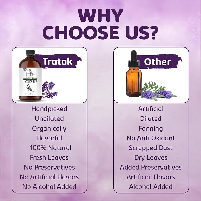 Lavender Essential Oil with Premium Dropper - Undiluted Essential Oil for Diffuser & Aromatherapy - Lavender Oil, Huge 4 fl oz (Pack of 2)