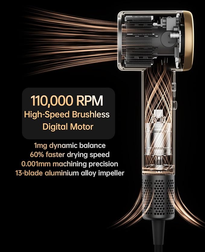 Hair Dryer with Diffuser, CONFU Hair Dryers for Women High Speed Professional Ionic Blow Dryer for Fast Drying, Blow Dryers for Men, Hair for Curly Hair for Home Travel