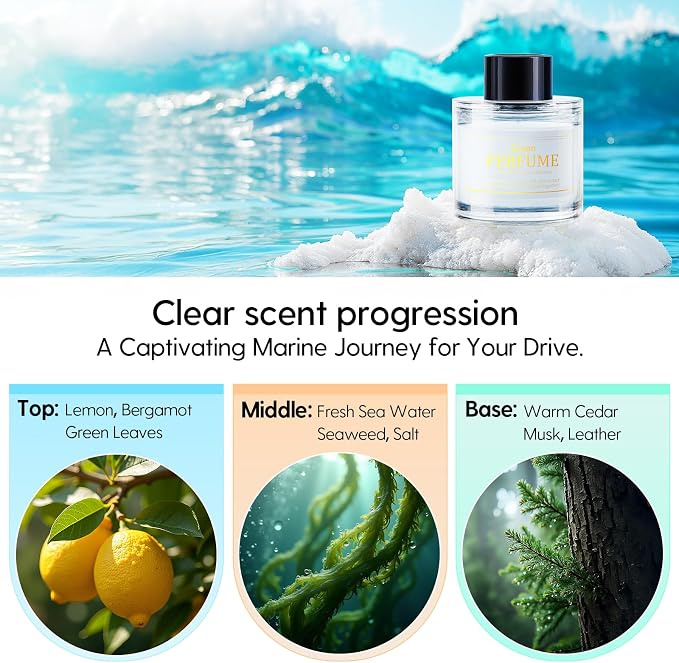 Smart Car Air Freshener Refill 50ml (1.69OZ)- Car Diffuser Perfume Made with Natural Plant Extracts, Essential Oil Refill Compatible with Most Air Diffusers, Long-Lasting Car Fragrance - Ocean