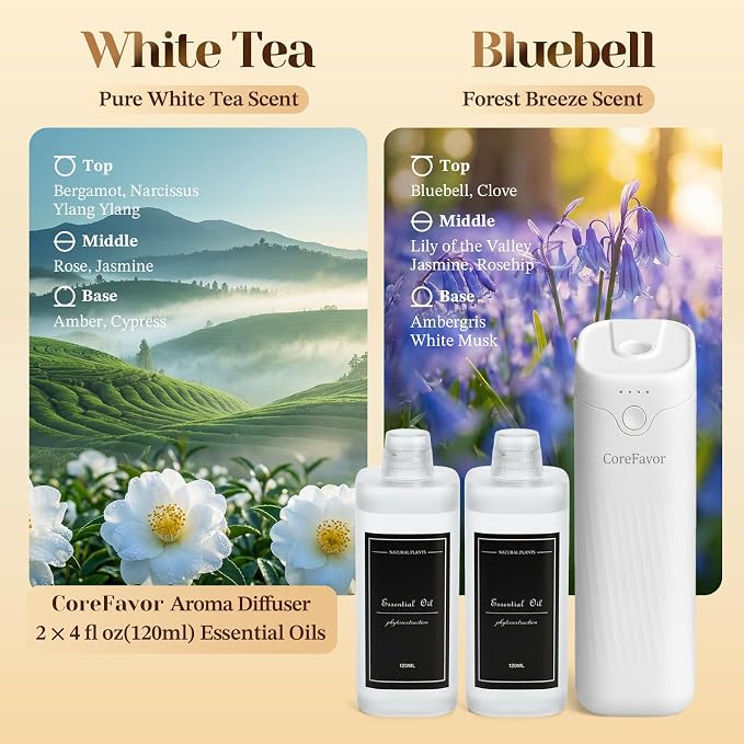 Waterless Essential Oil Diffuser (M60) with 2x120ml Oil, Portable Battery-Operated Cold Air Aroma Scent Machine, 4 Adjustable Intensity Levels, Quiet Diffuser for Bedroom Office Bathroom Car
