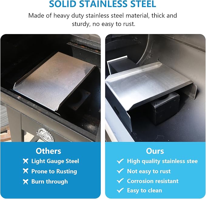 Stainless Steel Grill Heat Baffle Diffuser Replacement for Pit Boss 700 820 850 1000 1150 1250 1300 1600 Series Pellet Smoker Grill Accessories etc.,Modified Flame Tamer for Pit Boss Heat Deflector