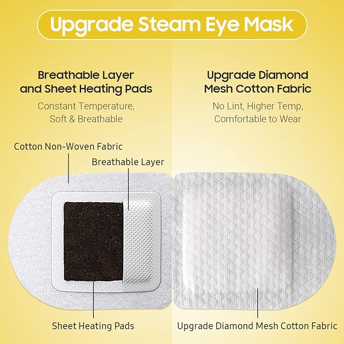 BeHoomi Steam Eye Mask, 10Packs Heated Eye Mask, Self Heating Disposable SPA Warm Compress for Eyes Sleep Mask, Travel Essentials & Relaxation Gifts for Women (Chamomile Scent)