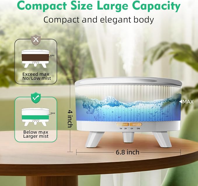 500ML Large Capacity Essential Oil Diffuser, Ultrasonic Aromatherapy Diffuser with 7 Color LED Lights with Remote Control, Cool Mist Humidifier, Timed Mist, Auto Shut-Off (Pure White)