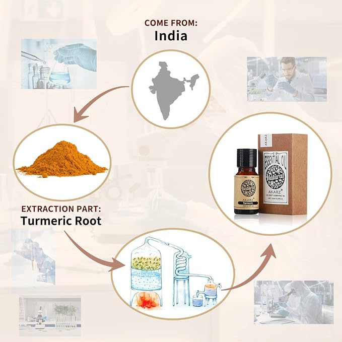 AKARZ Turmeric Essential Oil Natural Organic Pure Premium Therapeutic Turmeric Oil for Skin Body Hair Care,Diffuser, Candle,Soap,Making, DIY,Massage Aroma 0.34 Fl Oz (10ml)