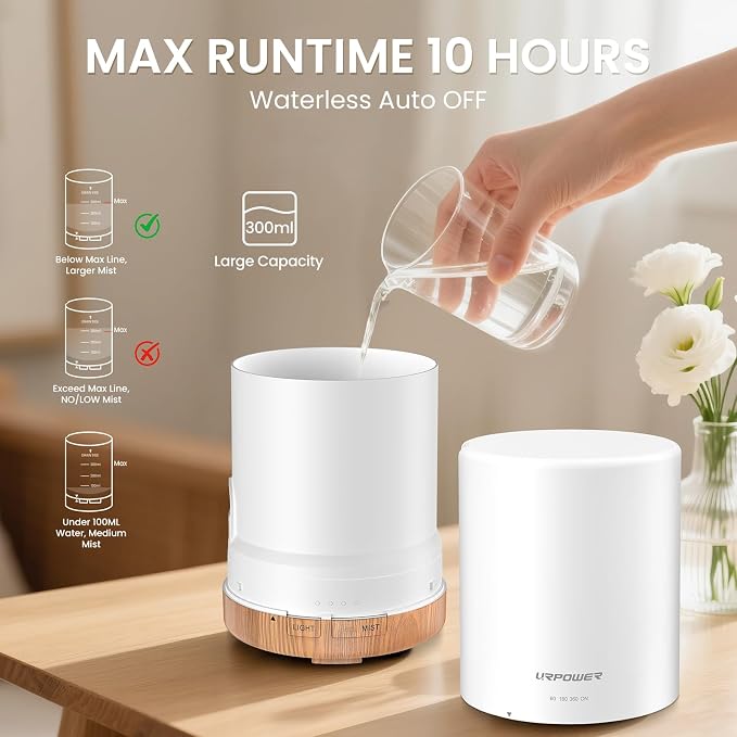 URPOWER 300ml Essential Oil Diffuser Ultrasonic Air Humidifier AUTO Shut Off Aromatherapy Scent Diffuser Night Light 7 Color Changing LED Lights and 4 Timer Settings for Home Office Yoga