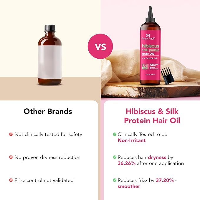 Botanic Hearth 100% Pure Hibiscus Silk Protein Oil For Hair Growth & Hair Treatment Oils 6.7 Fl oz|Infused with coconut Oil|Hair Oil Repairs Dry Damaged Hair, Strengthening, Healthier|All Hair Types