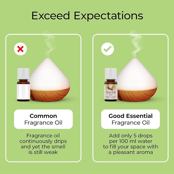 Good Essential Professional Vanilla Fragrance Oil 30 ml (1 fl oz) for Soaps, Lotions, Perfume, Body Butter, Diffuser, Candle Making