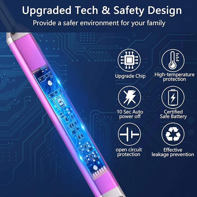 MEIRUBY Electric Candle Lighter, Valentine's Day Gifts for Women Mom Men Wife, USB Arc Rechargeable Windproof Long Lighter for Candle BBQ Birthday Housewarming Gift Idals