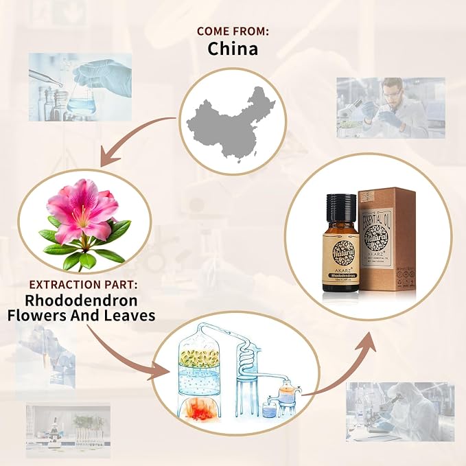 AKARZ Rhododendron Essential Oil Natural Organic Rhododendron Oil for Skin Body Hair Care,Diffuser, Candle,Soap,Making, DIY,Massage Aroma 10ml