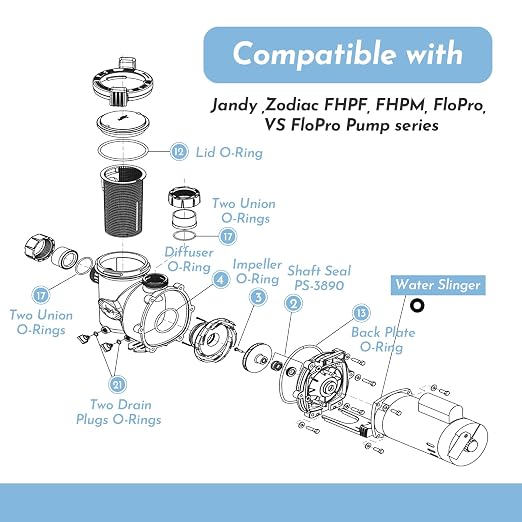 O-Ring Rebuild Repair Kit, for Jandy,Zodiac,FloPro&VS FloPro,FHPF, FHPM Pool Pump Seal Gasket,Valve Kit,Diffuser/Impeller/Backplate/Tail Piece/P/Union/Drain Plug/Lid (O-Ring) PS-3890 Shaft Seal