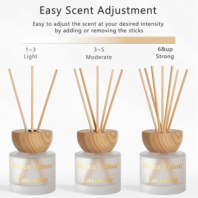 Reed Diffuser Set, Binca Vidou Lavender & Jasmine Natural Scent Oil Diffusers with Sticks for Home Office Bathroom Aromatherapy Decor 3.38oz x 2