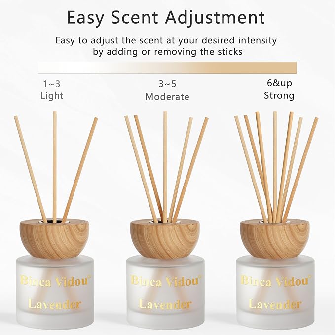Reed Diffuser Set of 3, Binca Vidou Natural Scent Oil Diffusers with Sticks for Home Office Bathroom Aromatherapy Decor 3.38oz x 3(Lavender, Linen & Jasmine)