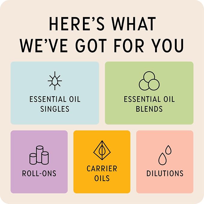 The Best De-Stress + Calming Essential Oil Roll-On Blend- Premium Grade- Pre-Diluted in Coconut Oil- Ready to Use- 10 ml (.33 fl oz)