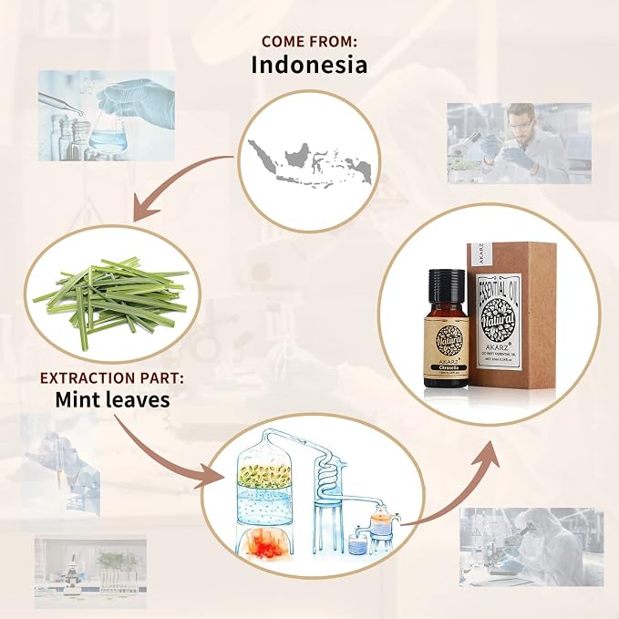AKARZ Citronella Essential Oil Natural Pure Premium Therapeutic Citronella Oil for Skin Body Hair Care,Diffuser, Candle,Soap,Making, DIY,Massage Aroma 0.34 Fl Oz (10ml)