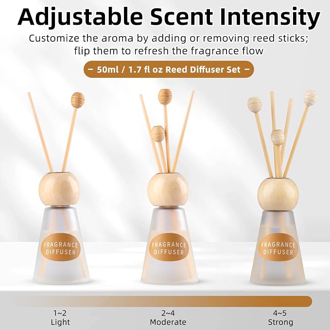 Reed Diffuser Set, Evening Gardenia Scent with Reed Sticks, 1.7 fl oz / 50ml Cone-Shaped Bottle with Round Wooden Cap, Ideal for Bathroom, Bedroom, Office, Home Fragrance for Shelf Decor Air Freshener