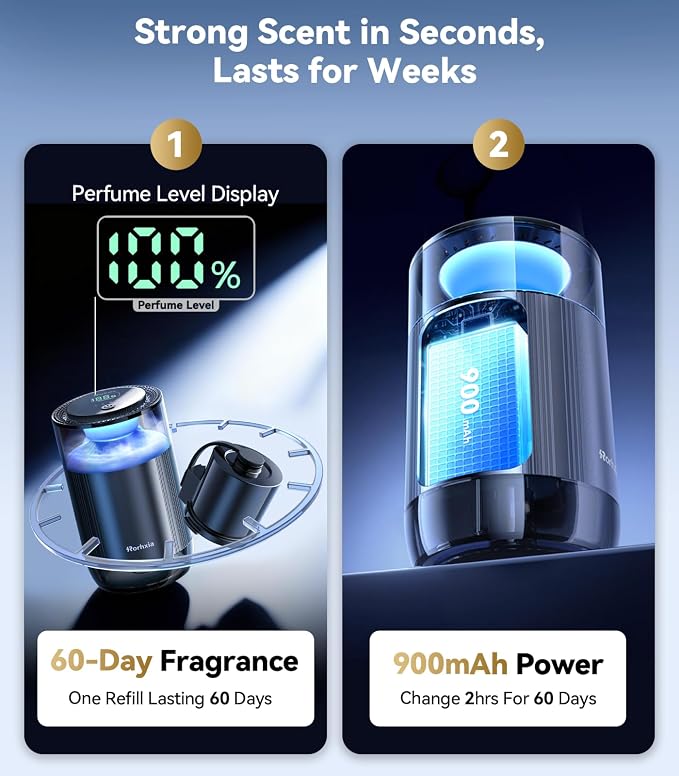 Rorhxia Smart Car Air Freshener [Enjoy Freshness, Purity, Comfort] New Premium Scenic Diffuser | Perfume Display, Auto On/Off, Adjustable Intensity, Long Lasting Fragrance | Cologne Freshener Gifts