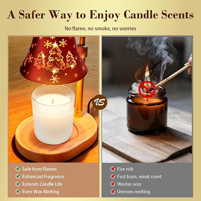 Candle Warmer Lamp with Timer Dimmer：Christmas Decorations Indoor, Birthday Gifts for Women Mom, Vintage Wax Melt Warmer for Jar Candles, Warming Gifts for Office, Dorm, Apartment & New Home Decor