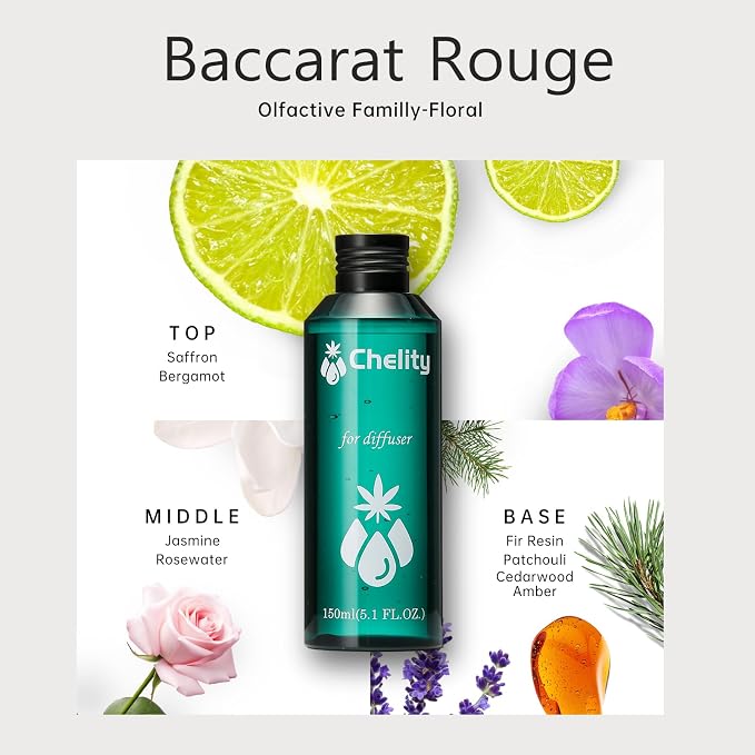 Hotel Collection Diffuser Oil - Home Luxury Scents Inspired by Baccarat Hotel & Rouge 540 -for Waterless Diffuser & Ultrasonic and Crafting for Ultrasonic and Crafting，Longer Lasting（5.1Fl Oz）