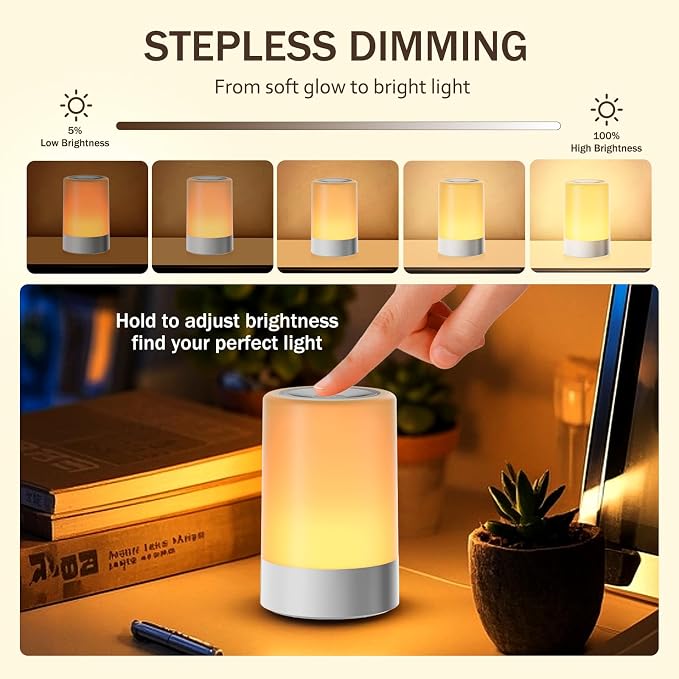 G Keni Nursery Night Light for Baby, Portable LED Touch Night Lamp for Kids and Adult, Breastfeeding, Sleep Aid, USB Rechargeable Nursing Lamp, Bedside Dimmable Warm Night Light, Soft Eye Caring