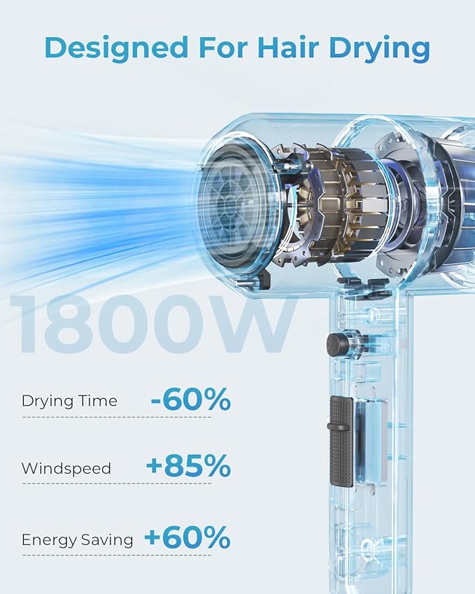 SHRATE Ionic Hair Dryer with Diffuser | Professional Blow Dryer for Curly, Frizzy & All Hair Types | Low Noise & Gentle for Sensitive Hair | Compact & Portable Design for Home, Travel, Women & Men