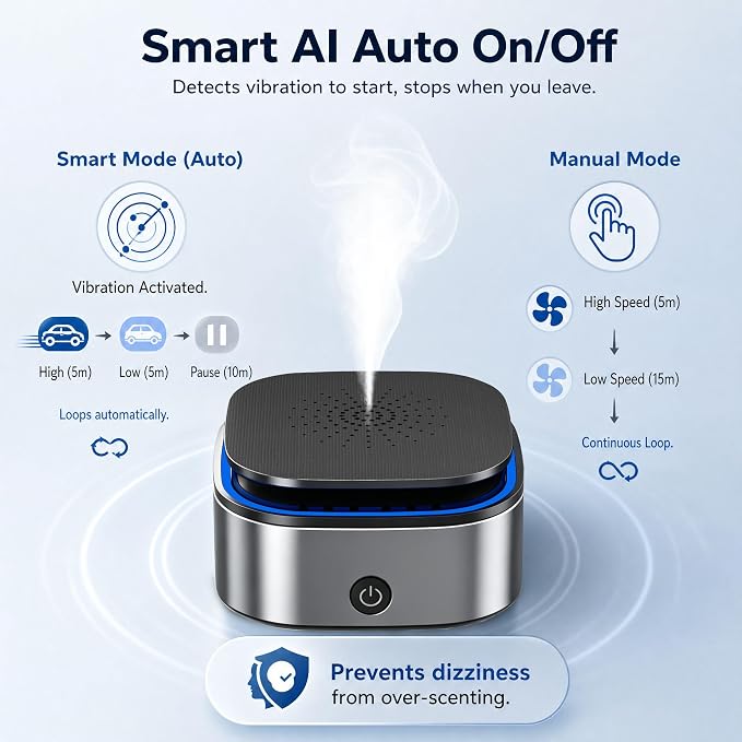 Waterless Diffuser, Smart Car Air Freshener, Automatic Car Scent Diffuser Aroma for Vehicles Home, [No Spill, Safe for Kids & Pets], Black, Summer Breeze