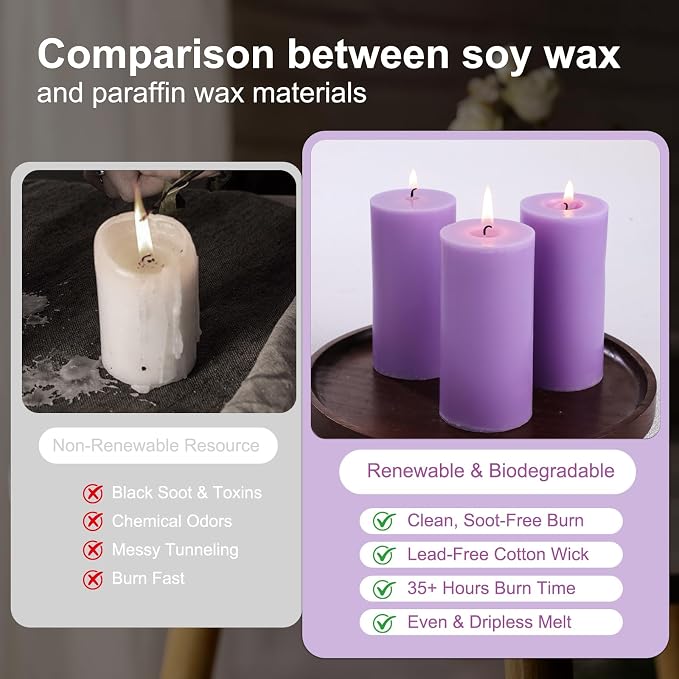 Lavender Scented Soy Pillar Candles Set of 3, Purple Aromatherapy Candles for Home, 105 Hours Clean Burning Long Lasting for Bathroom Living Room,2x4 inch
