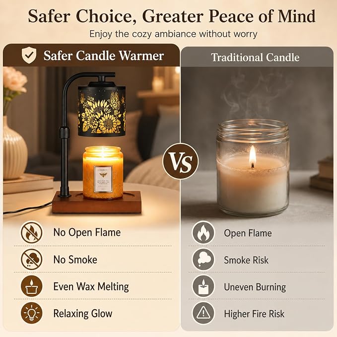 mocosa Candle Warmer Lamp with Adjustable Height Dimmable for New Home Decor Electric Candle Warmer for Jar Candles Birthday Gifts for Women Mom(Sunflower)