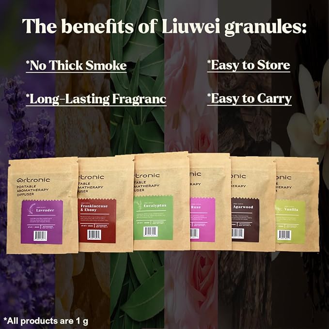 Aroma Diffuser-Compatible Scent Granule Starter Kit: Lavender, Eucalyptus, Frankincense,Vanilla, Rose, Oud,Refills for Orbby Incense Burner (6g)