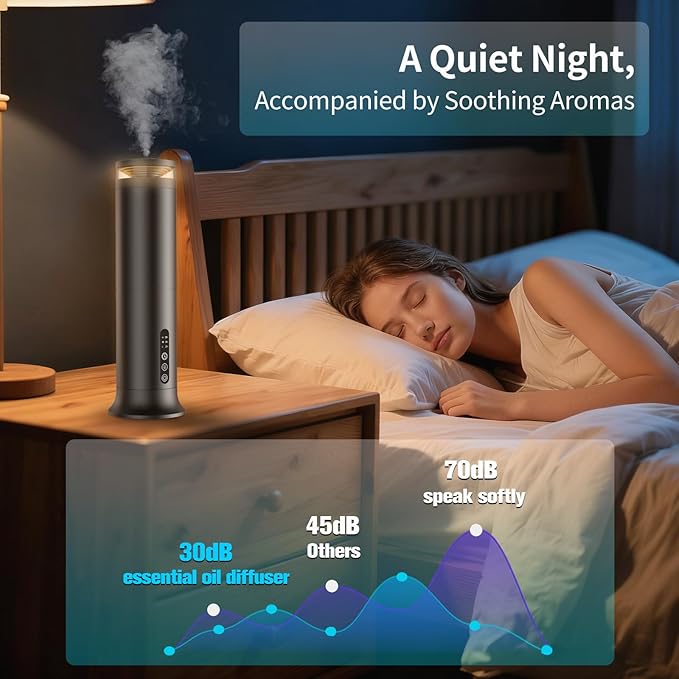 Waterless Essential Oil Diffuser, 1200 Sq Ft Nebulizing Scent Air Machine, Remote Control, Ultra-Quiet Dry Mist Aromatherapy Diffuser for Large Home Office Hotel Spa, 5 Oils Starter Kit Included