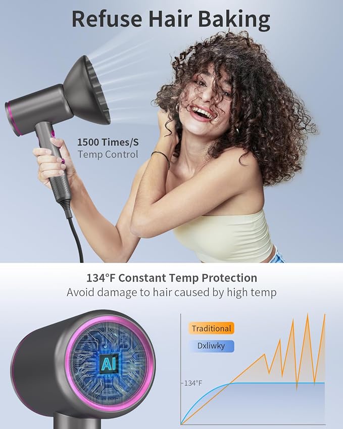 Fast-Drying Ionic Hair Dryer,1875 Watt High-Speed Ionic Blow Dryer with Diffuser/Concentrator/Comb Nozzle,LED Temp Display,Intelligent Temp Control,Low Noise for Home Salon Travel (Silvery)