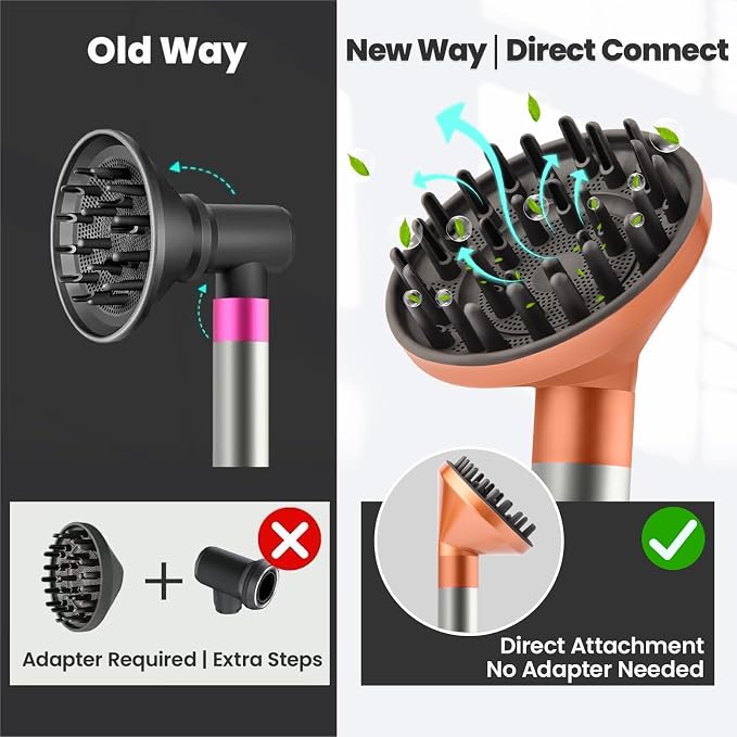 Upgraded Large Diffuser Attachment for Dyson Airwrap Styler HS01/HS05/HS08 - Converts to Hair Dryer, Fast Drying Wave & Curly & Thick, Heat Resistant Nylon Fiber Nozzle Attachments (Gold)
