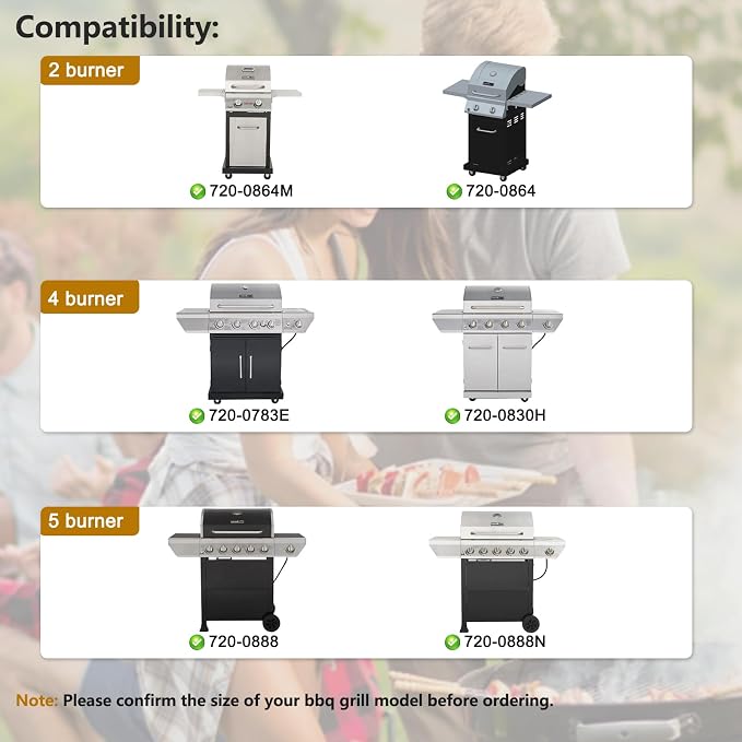 Grill Replacement Parts for Nexgrill 720-0925S, 720-0894F, 720-0864M, 720-0864, 720-0864R and BBQ PRO, Backyard Grill, Expert, Kenmore Grill Parts. Grill Heat Plates Shield, Burner Tubes and Igniters.
