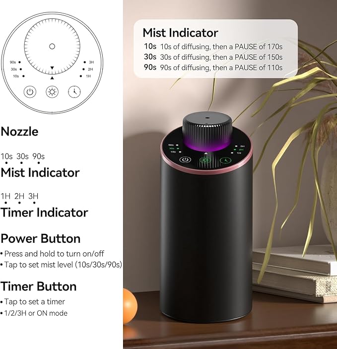 Waterless Essential Oil Diffuser Aromatherapy Scent Diffusers for Home Large Room, Bedroom, Car, Office, Desk, Battery Operated Mini Portable Air Freshener, 3 Countdown Timers & 3 Mist Levels
