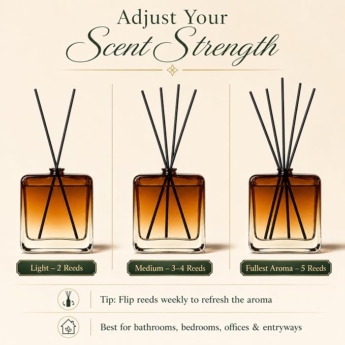 Reed Diffuser Set for Home Fragrance – 100ml Aromatherapy Diffuser with Reed Sticks, Long Lasting Flameless Fragrance for Bedroom, Bathroom & Living Room, Decorative Glass Bottle Home Gift
