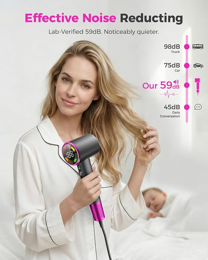 Hair Dryer, 160,000 RPM High-Speed Ionic Blow Dryer with Diffuser, Professional Hairdryer for Ultra-Fast Drying, 500 Million Negative Ions, Low Noise Compact Hair Blow Dryer for Home Travel, Gray
