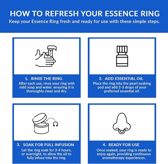 Essence Essential Oil Bottle Top with Built-in Soaking Bay | Refillable Cap for Nasal Diffuser Nose Ring | Aromatherapy Bottle Adapter for Wearable Nasal Diffuser | Made in USA | Black
