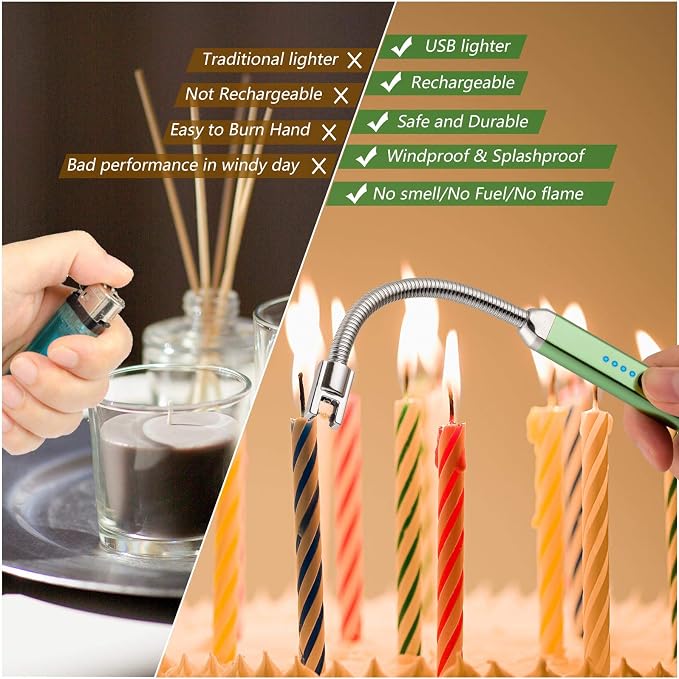 MEIRUBY Electric Candle Lighter, Valentine's Day Gifts for Women Mom Men Wife, USB Arc Rechargeable Windproof Long Lighter for Candle BBQ Birthday Housewarming Gift Idals