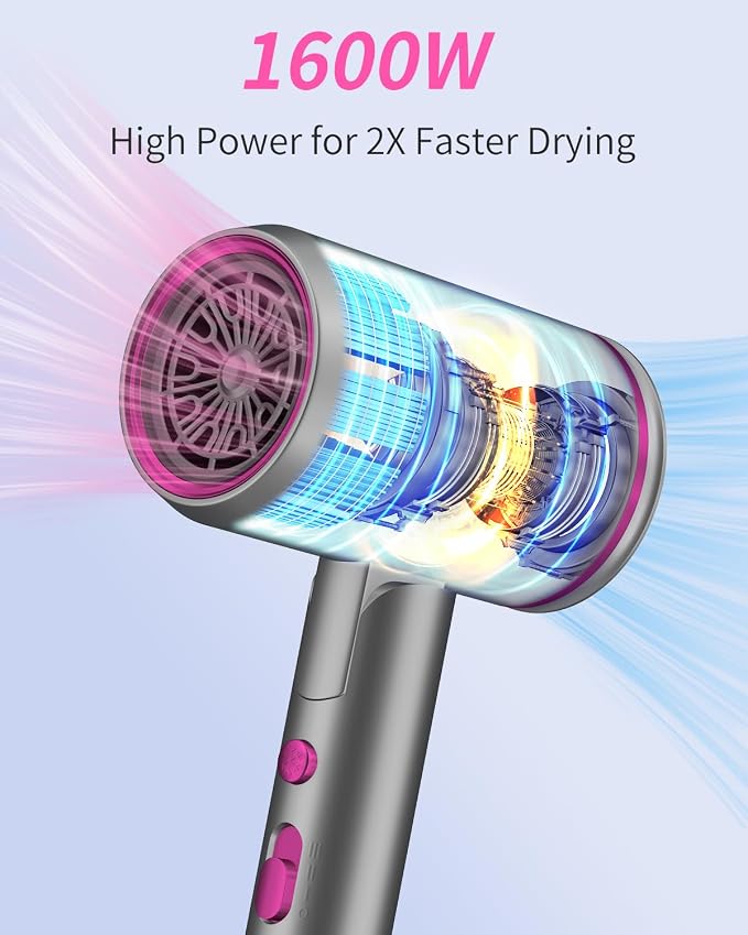 Foldable Portable Ionic Hair Dryer 1600W - Compact Mini Blow Dryer with Diffuser, Concentrator & Comb Nozzle, Intelligent Temperature Control, Low Noise for Home, Salon & Travel (Grey)