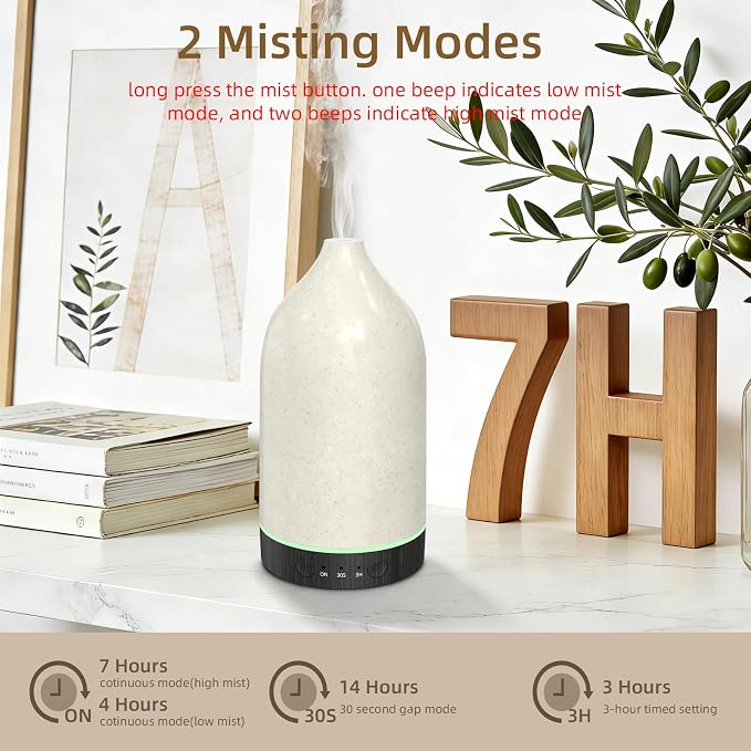 SPLITSKY Essential Oil Diffuser 150ml, Small Aromatherapy Diffuser with Remote Control, 7-Color LED Light, 3 Timer, Quiet Ultrasonic Diffuser with Auto Shut-Off, Easy to Clean for Living Room, Office