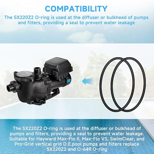 Cutetool(6PCS) SX220Z2 Bulkhead O-Ring Compatible with Hayward Max-Flo II, Max-Flo VS, Pro-Grid, SwimClear Pool Filters Bulkhead and Diffuser SX220Z2 O-649 O-Ring Seal Replace