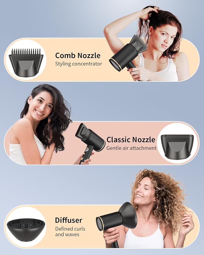 Fast-Drying Ionic Hair Dryer,1875 Watt High-Speed Ionic Blow Dryer with Diffuser/Concentrator/Comb Nozzle,LED Temp Display,Intelligent Temp Control,Low Noise for Home Salon Travel (Black)