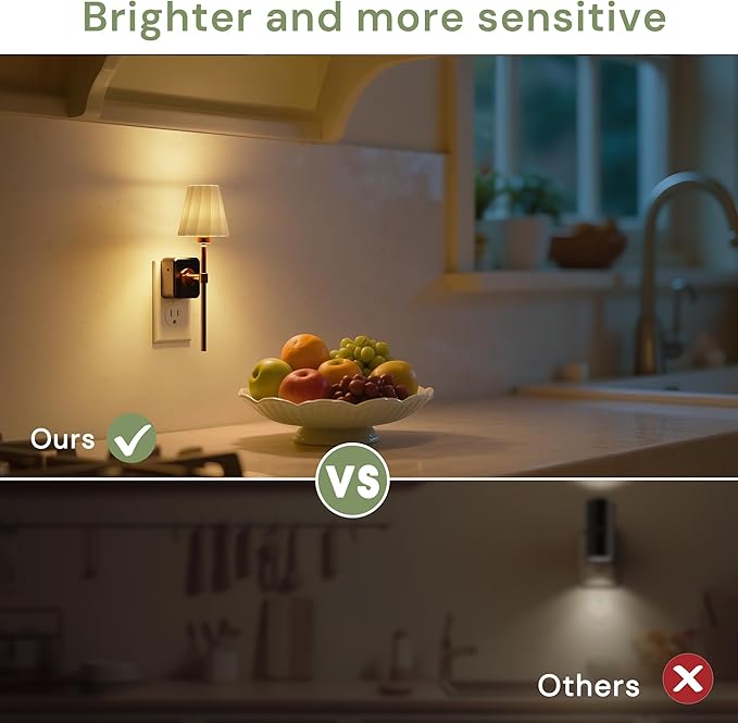 L LOHAS LED Night Lights Plug into Wall, Pleated Fabric Cover Night Light, Dusk to Dawn Sensor Vintage Nightlight, 0-100LM Dimmable, for Bedroom Living Room Hallway
