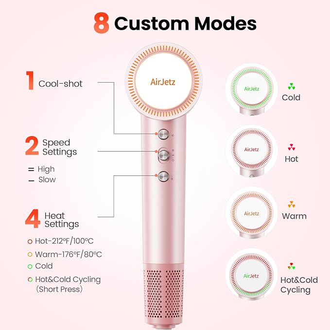 Hair Dryer, 160,000 RPM High-Speed Ionic Blow Dryer for Fast Drying, Professional Lightweight Hairdryer with Diffuser, Magnetic Nozzle, 4 Temps & 2 Speeds, Low Noise for Travel & Home - Pink
