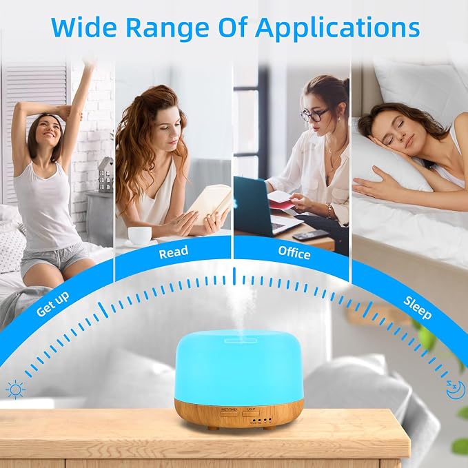 SPLITSKY Aromatherapy Essential Oil Home Diffuser with Remote Control, 300ML Large Room Cool Mist Air Humidifier, 8 Hours Quiet Operation, Timer, 7 Colors LED Night Night，Suitable Home,Yoga.