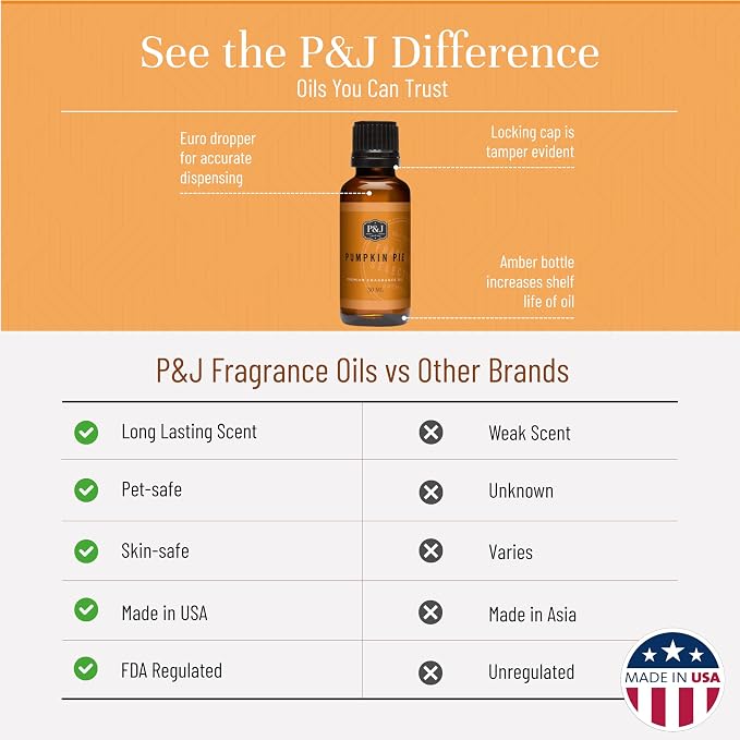 P&J Fragrance Oil Pumpkin Pie 30ml - Candle Scents, Soap Scents, Diffuser Oil Scents